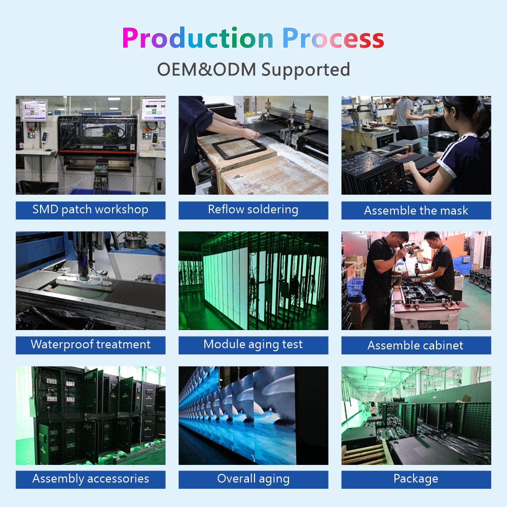 led display factory