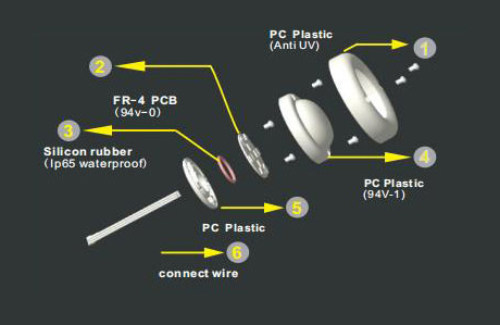 50mm led single color 3528 SMD amusement led pixel light AC24V